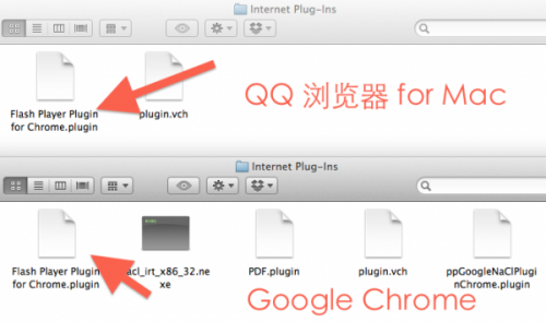 QQ浏览器 for Mac 和 Google Chrome 的插件对比 