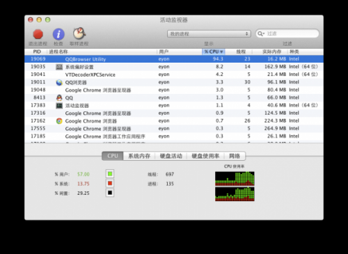内置 Adobe Flash Player 的思考 