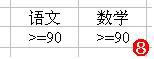 图8：Excel筛选功能