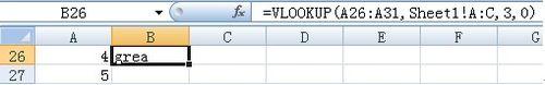 图9：Excel中vlookup函数的应用
