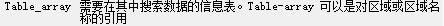 图6：Excel中vlookup函数的应用