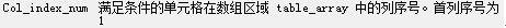 图7：Excel中vlookup函数的应用