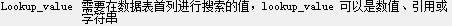 图5：Excel中vlookup函数的应用