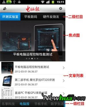 图3 全新的界面