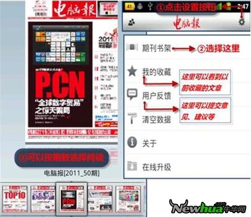 图7 阅读往期电脑报内容