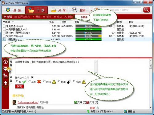 图7：电驴新手指南