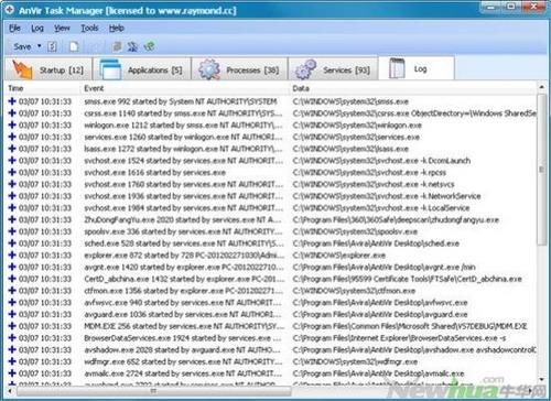 Anvir Task Manager-主界面 09