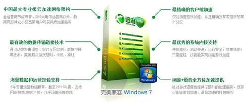 迅游功能特点