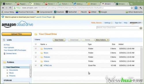 AmazonCloud