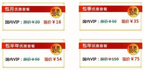 速游VIP用户