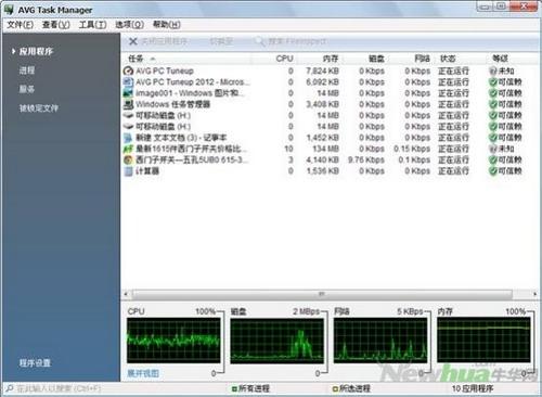 图22：AVG PC Tuneup 2012截图