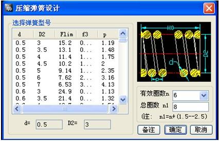 图2：浩辰CAD机械之压缩弹簧绘制