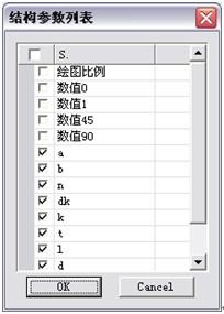 参数显示控制