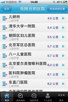 我附近的医院
