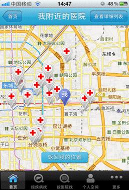 电子地图