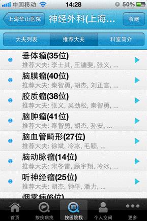 神经外科