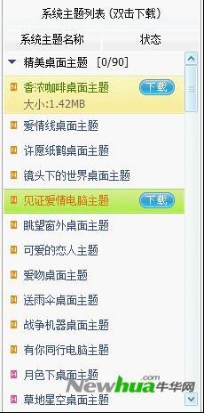 树状主题列表