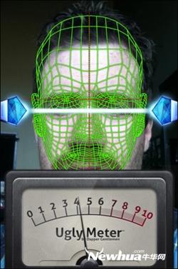 丑脸评分表 Ugly Meter