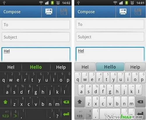 SwiftKey