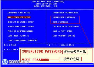 图12：cmos设置方法