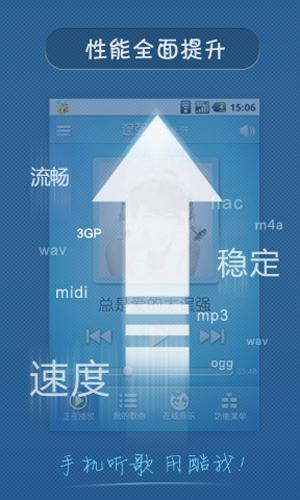 图1、性能全面提升