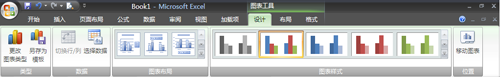 在选择了“图表工具”后出现的上下文选项卡 