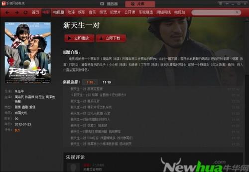 影片详情