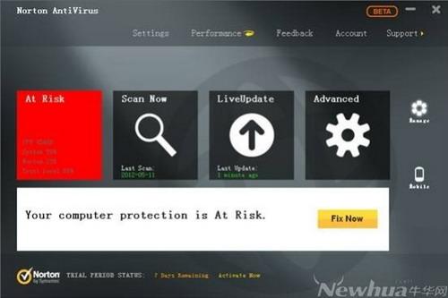图5：Norton 2013截图