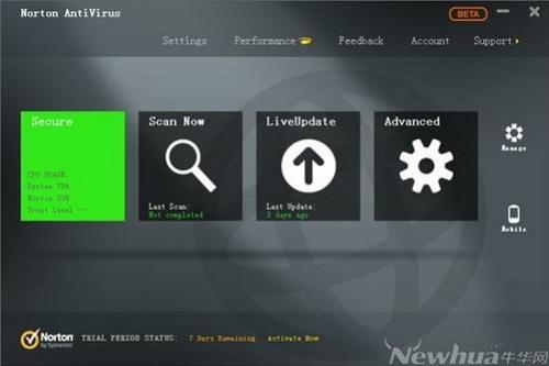 图4：Norton 2013截图
