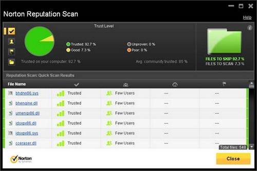 图12：Norton 2013截图