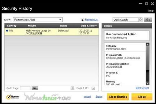 图18：Norton 2013截图