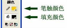 图1：FLASH填色工具实例