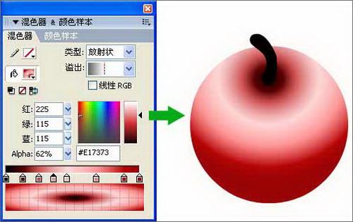 位图填充