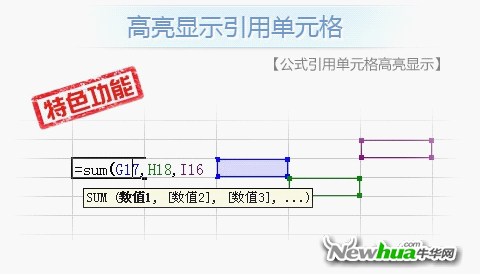 高亮显示引用单元格