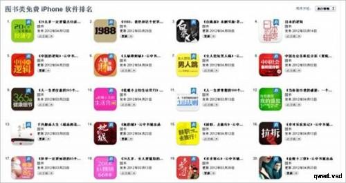 图书类免费 iPhone 软件排名