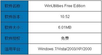 图2：WinUtilities Free Edition