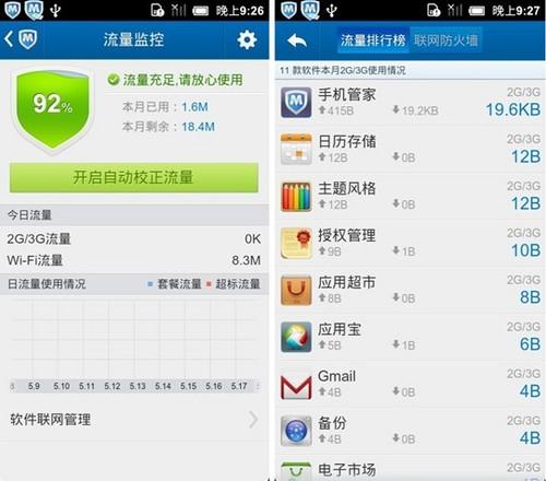流量超标全然不知