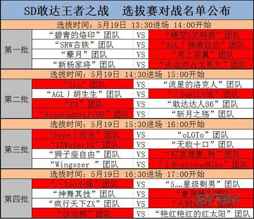 选拔赛对战名单公布