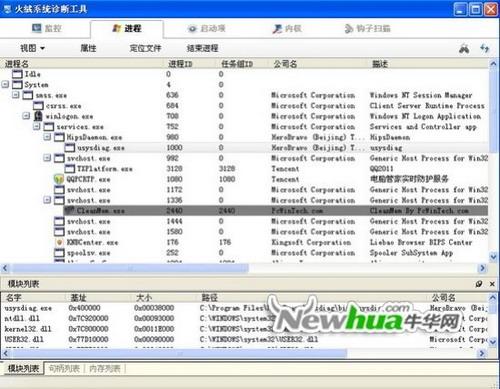 图17：火绒安全防御软件试用
