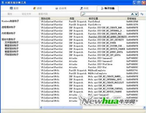 图20：火绒安全防御软件试用