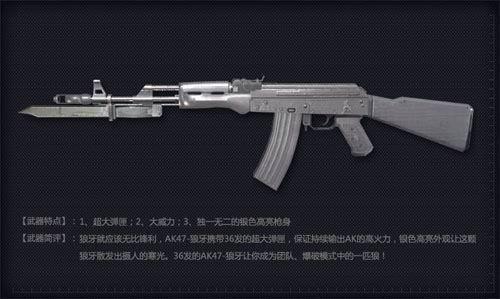穿越火线