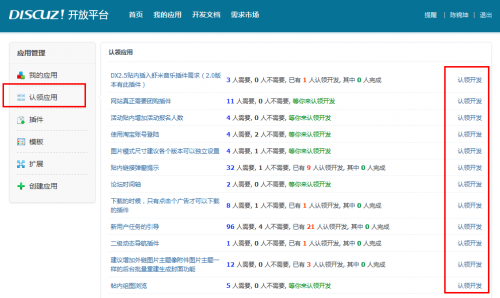 图：开发者认领需求并开发