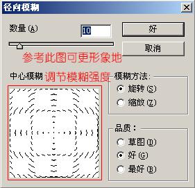 径向：司