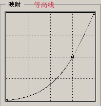 图7：PS制作晶莹润泽珍珠