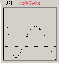 图5：PS制作晶莹润泽珍珠