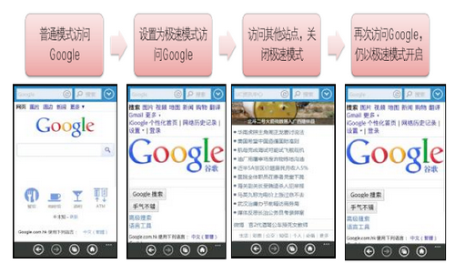 智能记录浏览模式简单方便