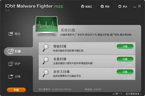 图8：IObit Malware Fighter试用