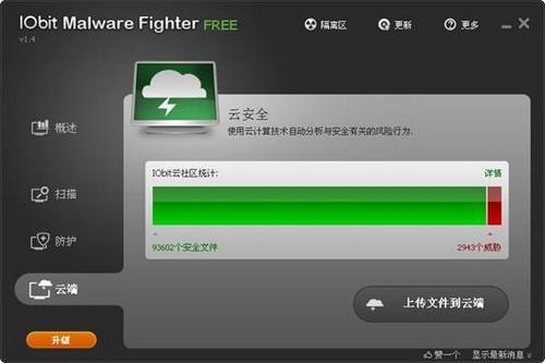 图19：IObit Malware Fighter试用