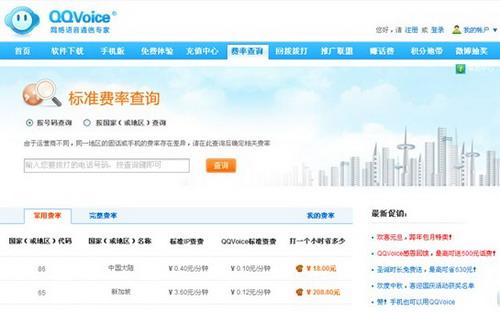 QQVoice网络电话官方网站