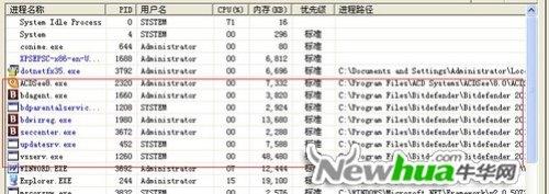图21：Bitdefender 2013试用